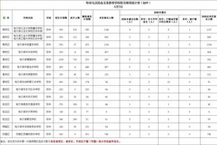 18新利正网截图3